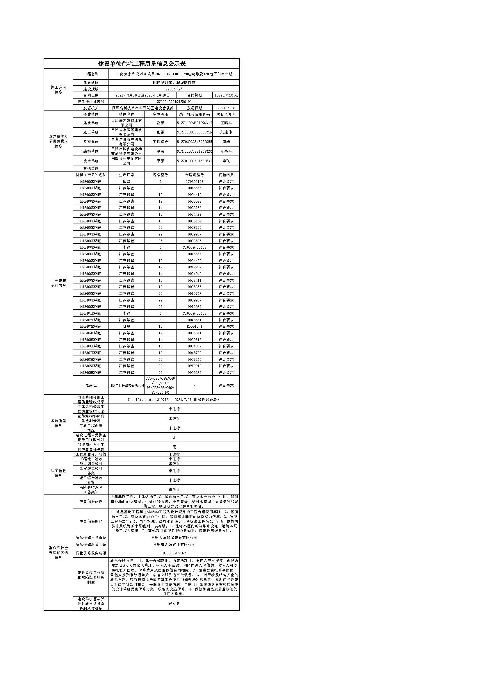 建設單位工程質量信息公示表-山海大象和悅萬家項目7#、12#、11#、10#住宅樓及13#地下車庫一期.jpg